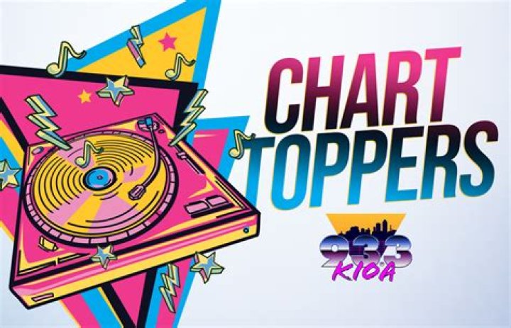 Chart-toppers:&nbsp;The good news comes after The Wiggles topped the Hottest 100 list with their cover of Tama Impala's psychedelic 2012 hit Elephant